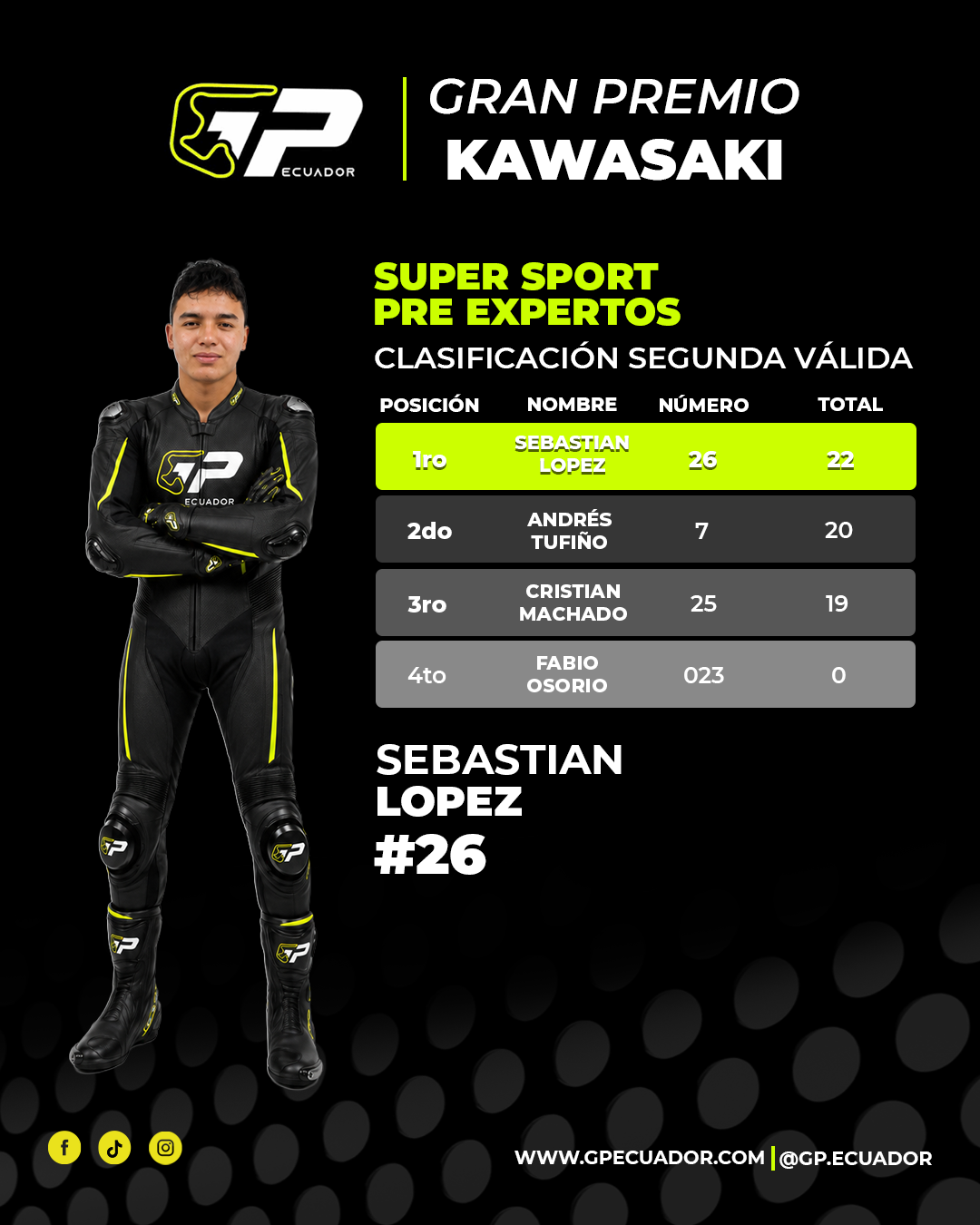 Súper Sport Pre Expertos
