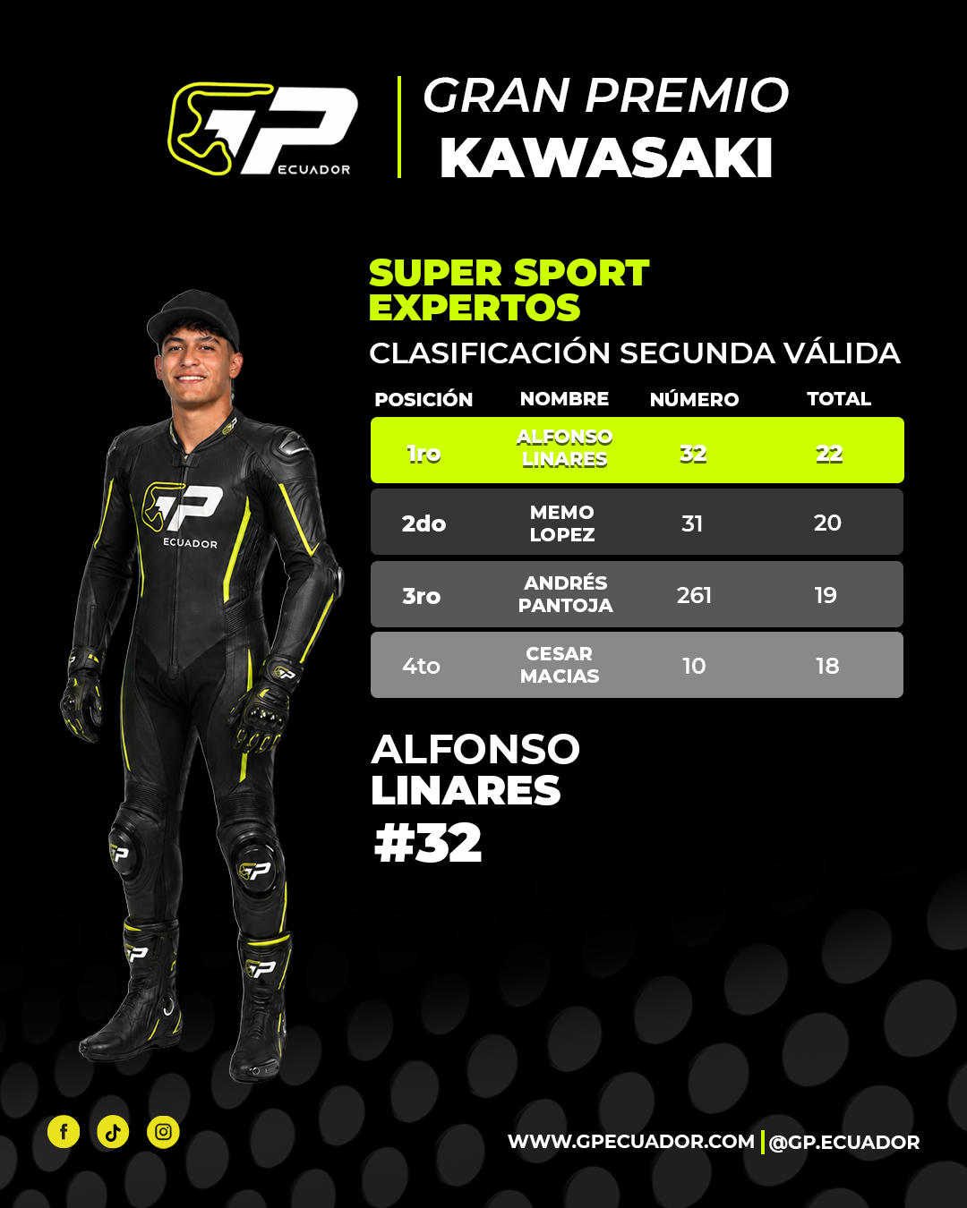 Súper Sport Expertos