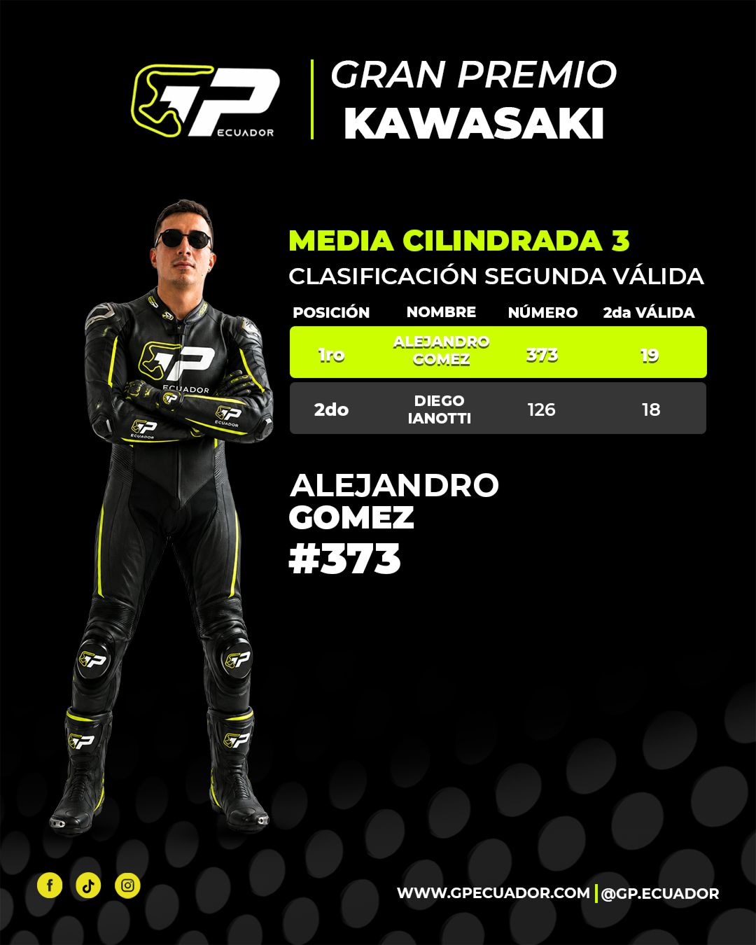 Media Cilindrada 3
