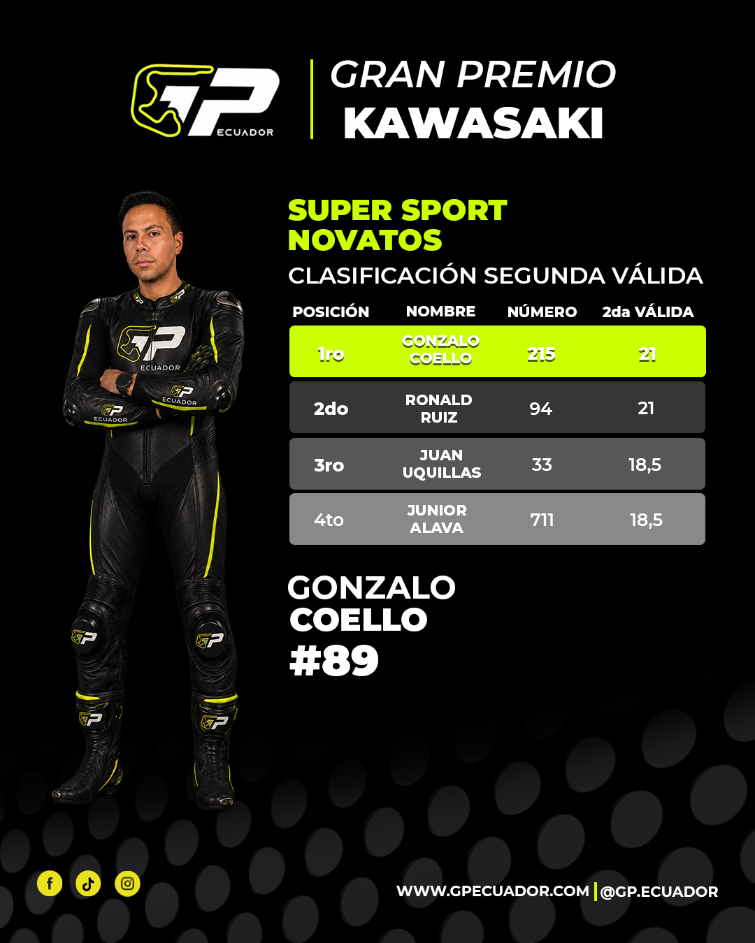 Súper Sport Novatos