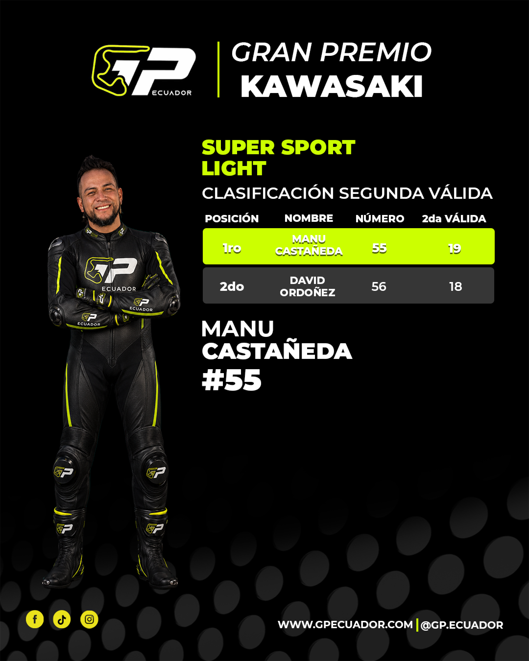 Súper Sport Light (Bi cilindricas)